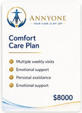 Comfort Care Plan