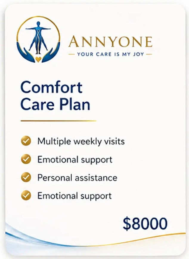 Comfort Care Plan